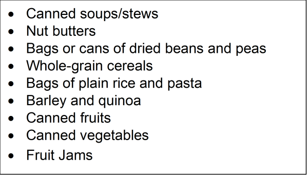 List of non-perishable items