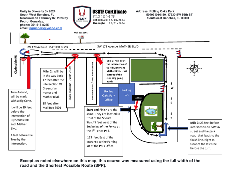 7th Annual Unity in Diversity 5K Run and Walk