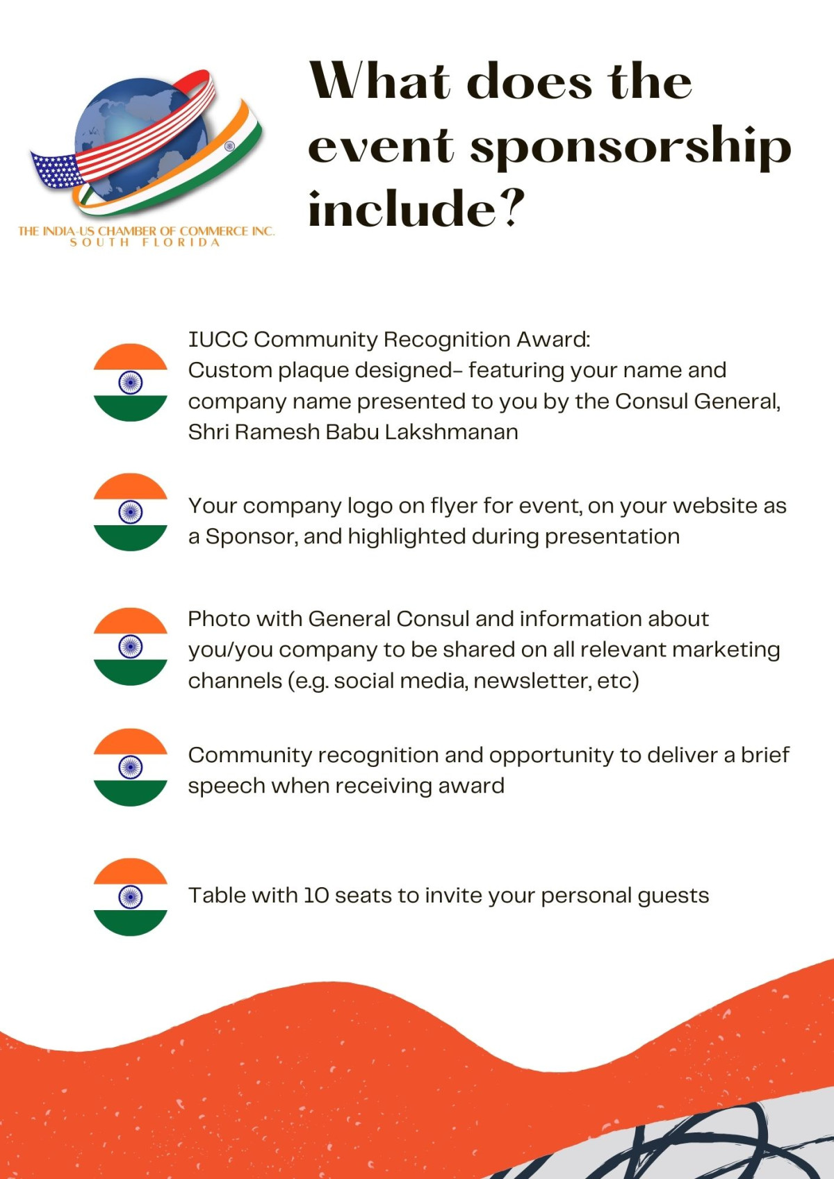 IUCC Dinner Event with Consul General - Shri RAMESH BABU LAKSHMANAN