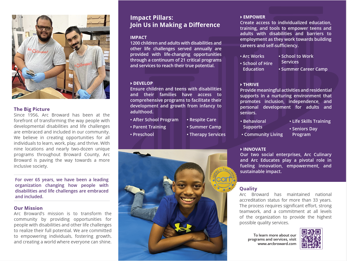 IUCC, SFL Food Drive for Thanksgiving to benefit ARC BROWARD Community support